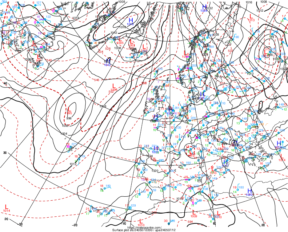 Latest weather chart of surface pressure over Atlantic