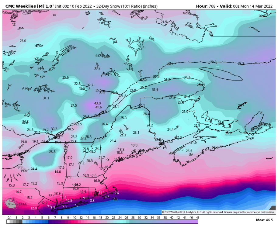 cmc-weeklies-all-avg-stlawrence-snow_32day-7216000.png