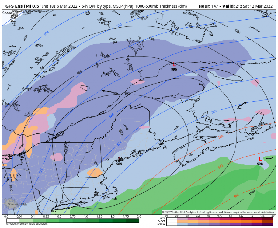 gfs-ensemble-all-avg-stlawrence-instant_ptype-7118800.png