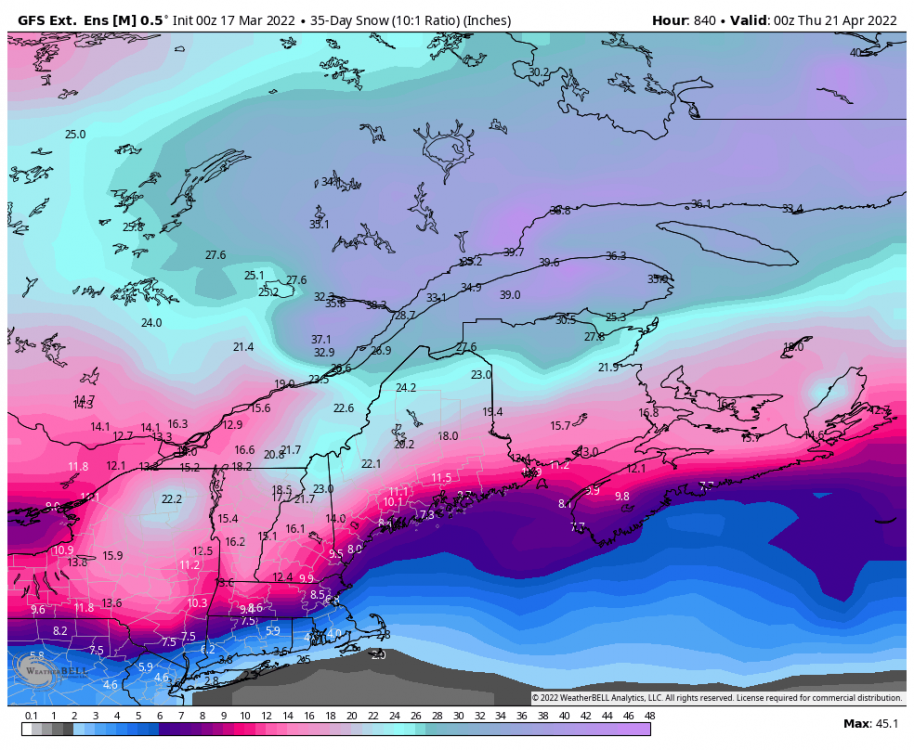 gfs-ensemble-extended-all-avg-stlawrence-snow_35day-0499200.png