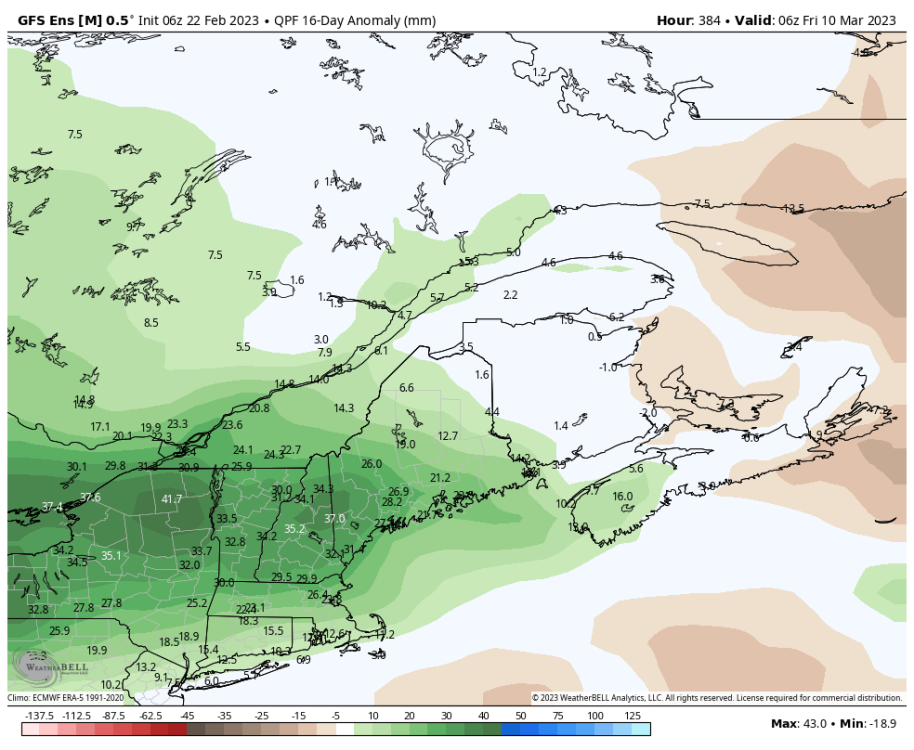 gfs-ensemble-all-avg-stlawrence-qpf_anom_16day_mm-8428000.png