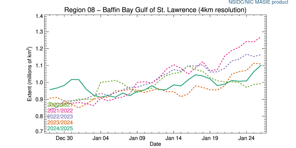 r08_Baffin_Bay_Gulf_of_St._Lawrence_ts_4km (1).png