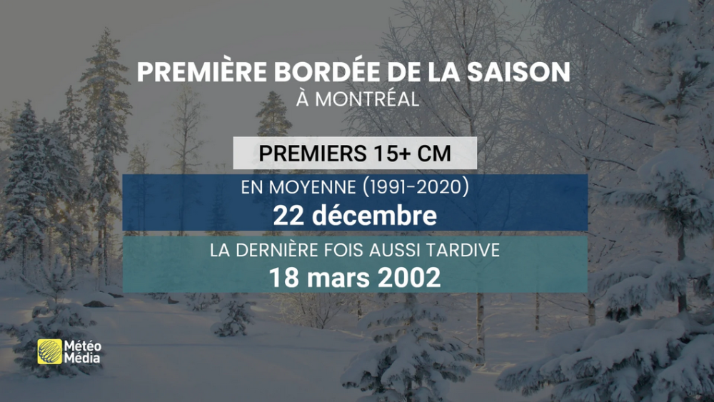 Screenshot 2025-02-09 at 22-37-59 Tempête au Québec Montréal dans la mire d'un système majeur - MétéoMédia.png