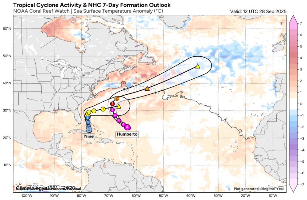 summary_ssta_north_atlantic.png