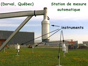 station